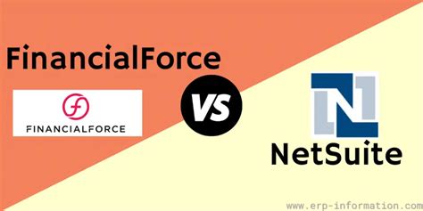 financialforce psa vs netsuite openair